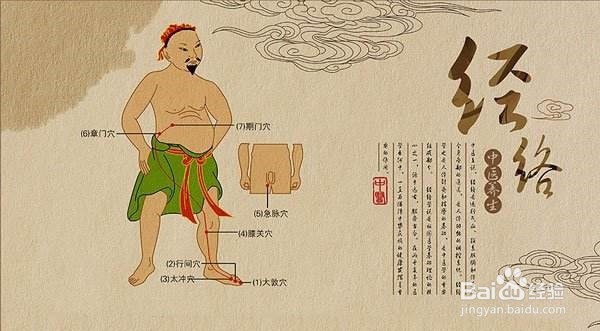 如果发现腰椎间盘突出压迫马尾神经损伤怎么办？