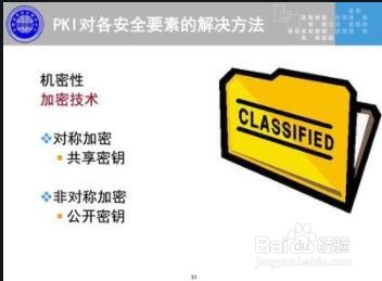 保证数据机密性的两种常用方法