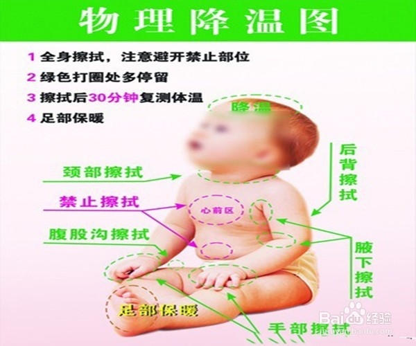 宝宝发烧了该怎么护理
