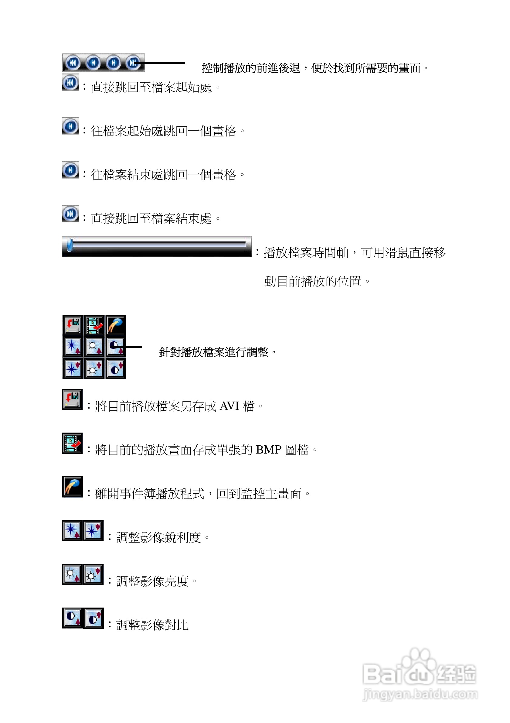 蝴蝶VG200 数字监控卡(进阶版)使用手册:[6]