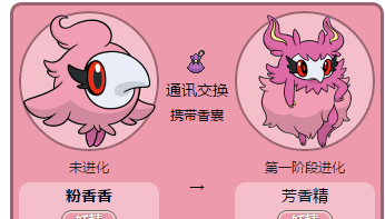 宝可梦剑盾粉香香怎么进化?