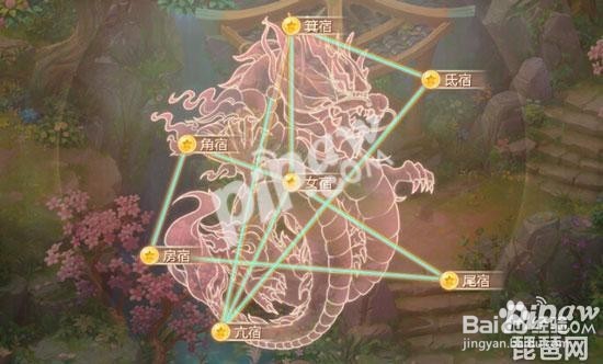 大话西游手游四圣祈福攻略