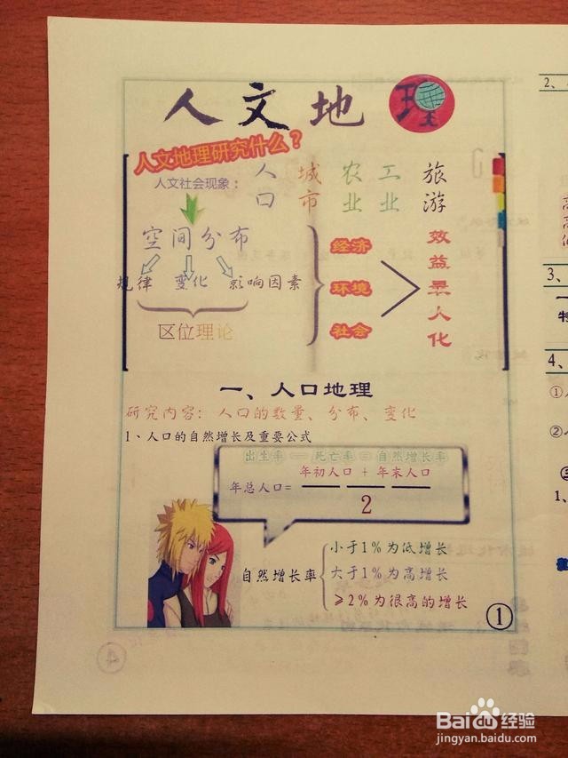 艺考过后文化课该怎样复习？