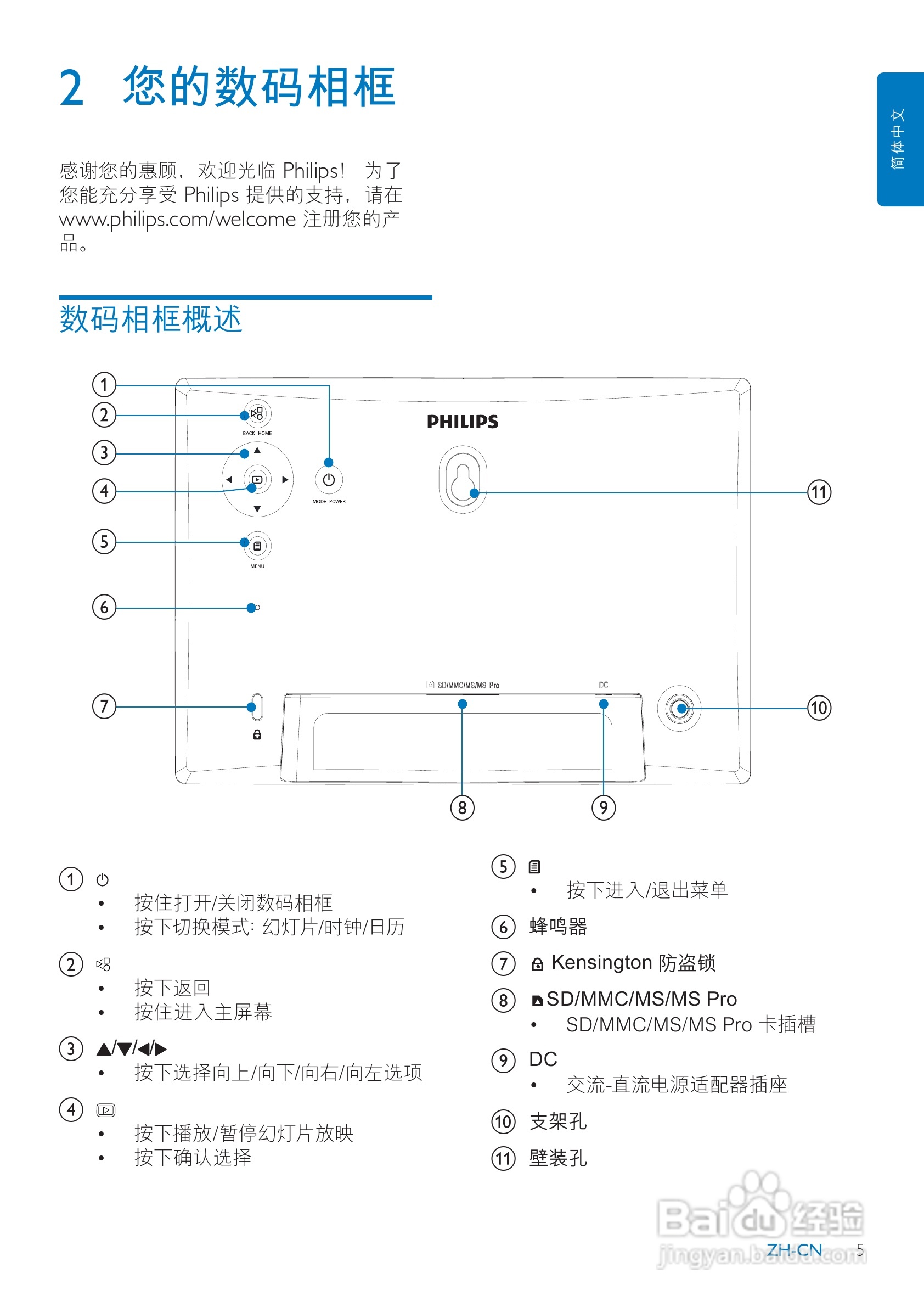 飞利浦SPF1307数码相框使用说明书:[1]