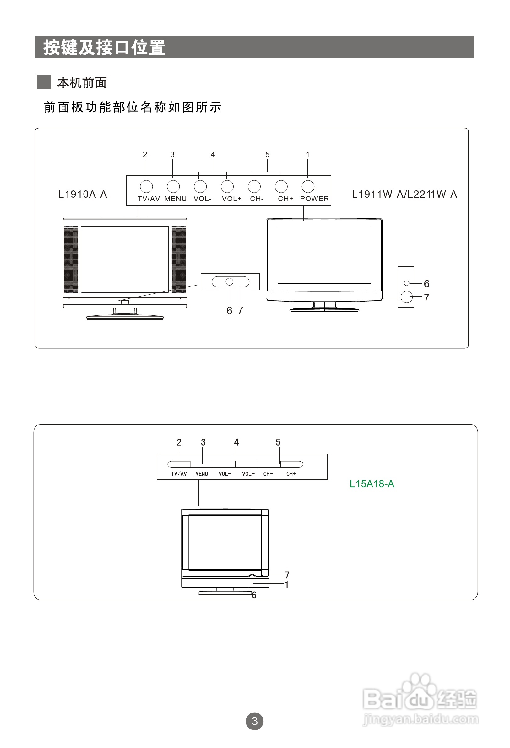 海尔L22A18-A液晶彩电使用说明书:[1]