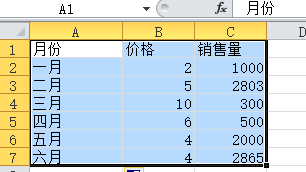 <b>趋势线法线回归分析</b>