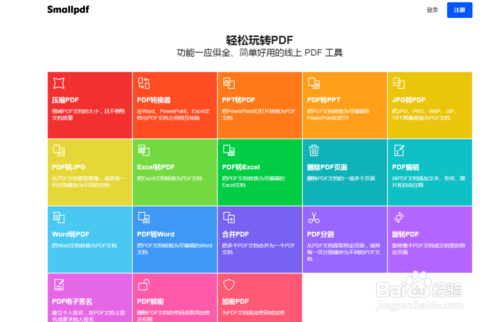 PDF转化成Word的方法