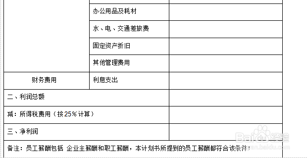 如何编制商业计划书（9）——财务分析与预测