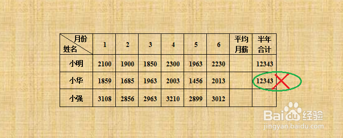 如何使用word表格公式进行计算