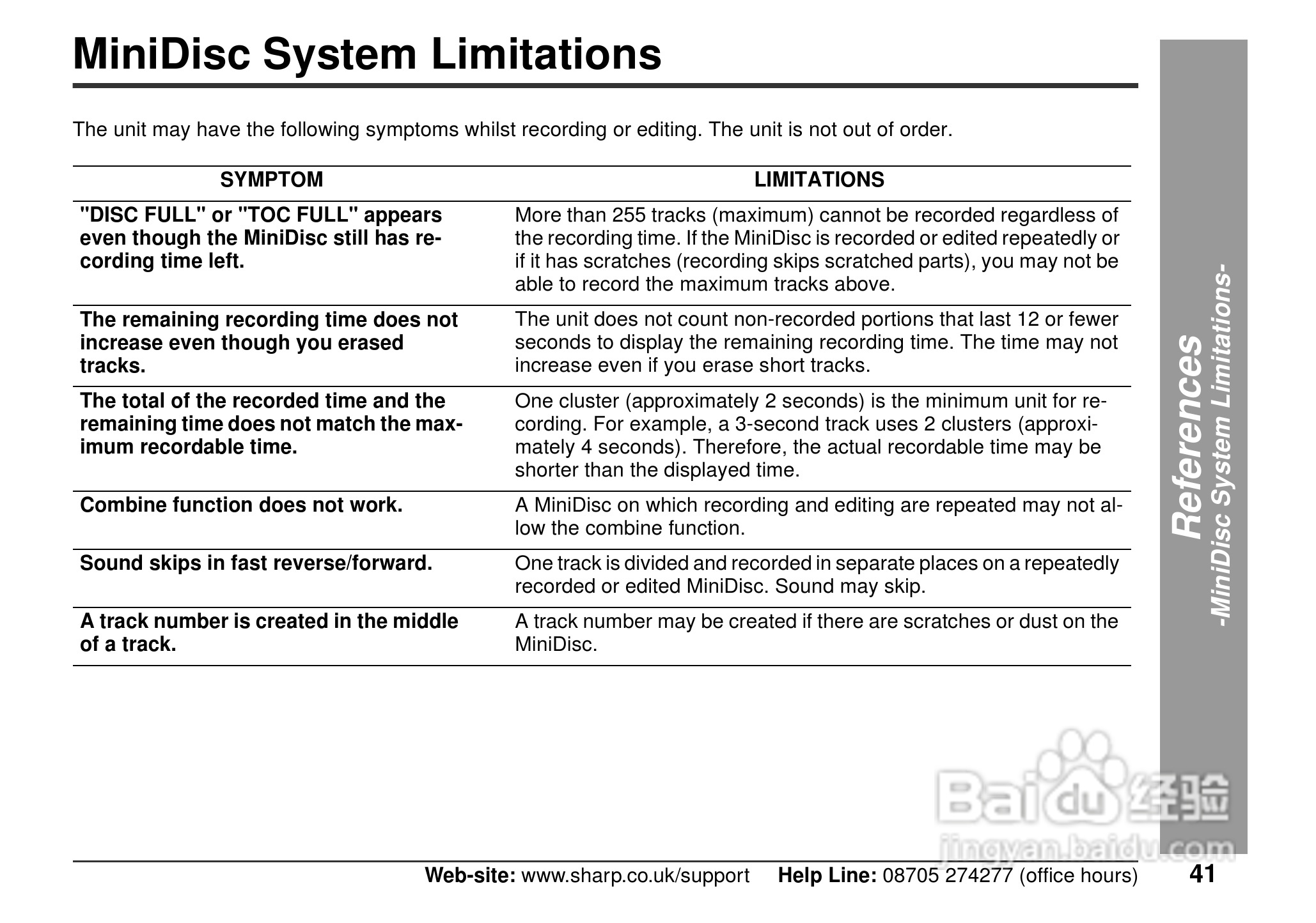 夏普MD-MT80H数码影音使用说明书:[5]