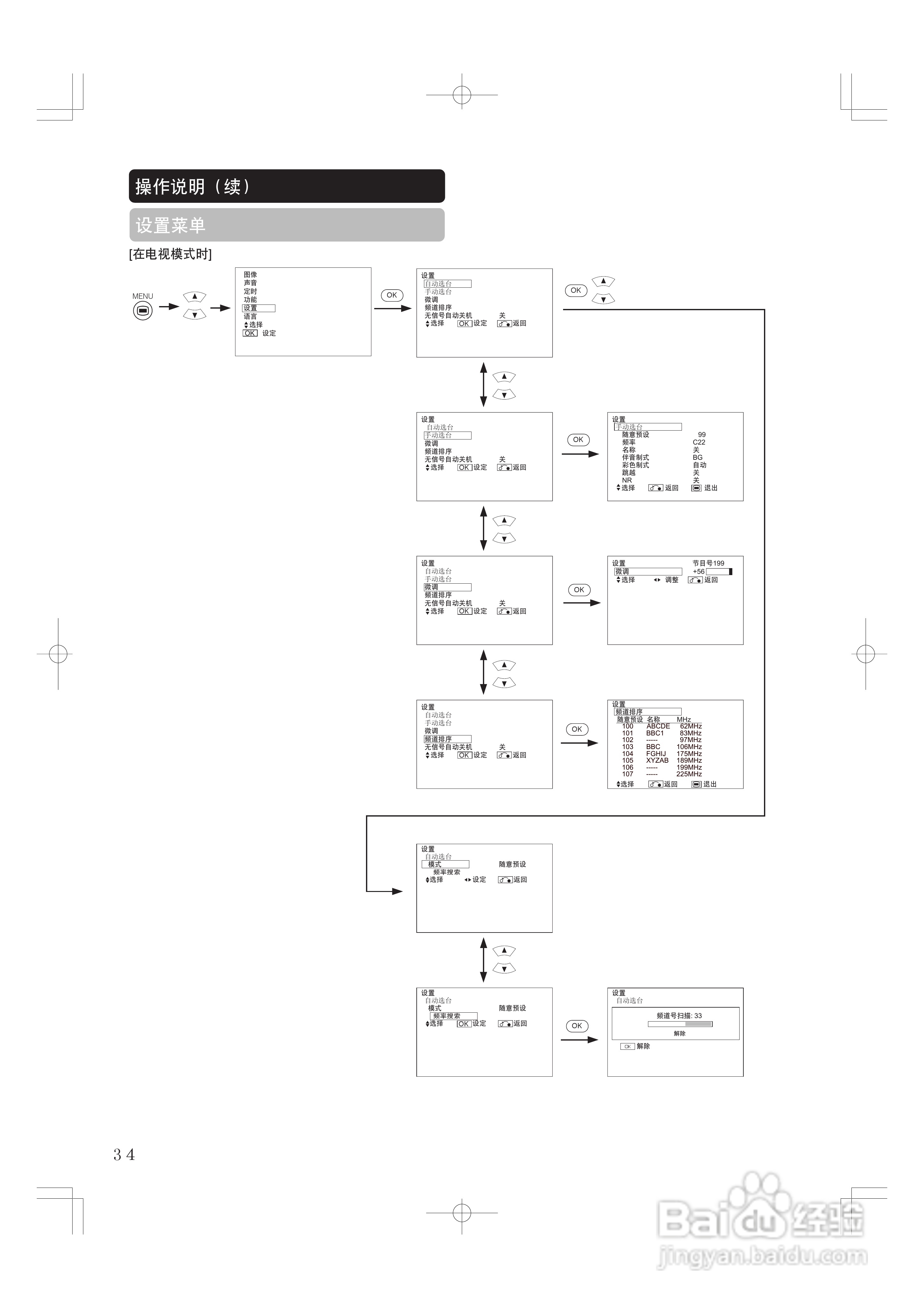 日立等离子电视42PD5000TC型使用说明书:[4]