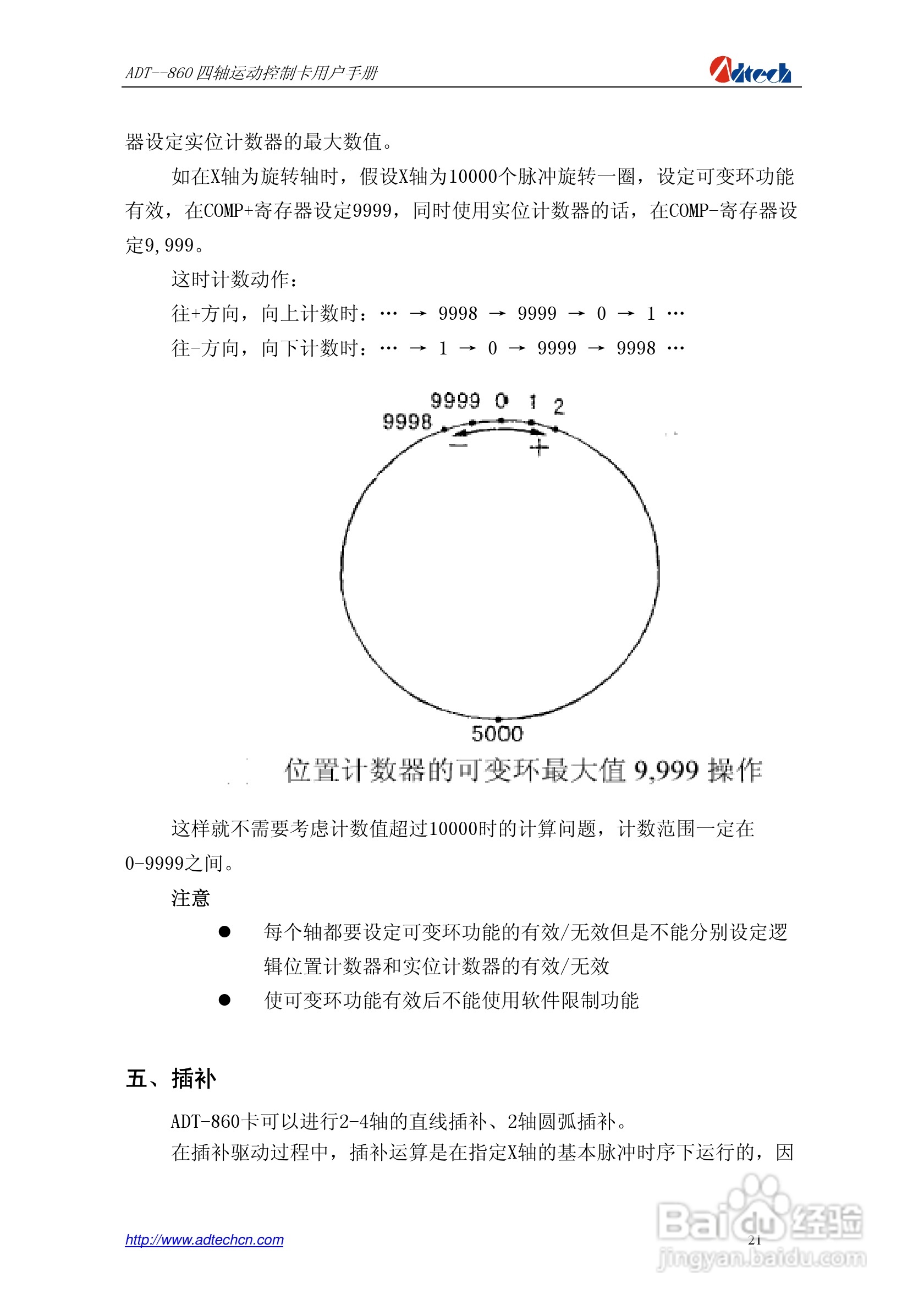 ADT-860四轴运动控制卡说明书:[3]