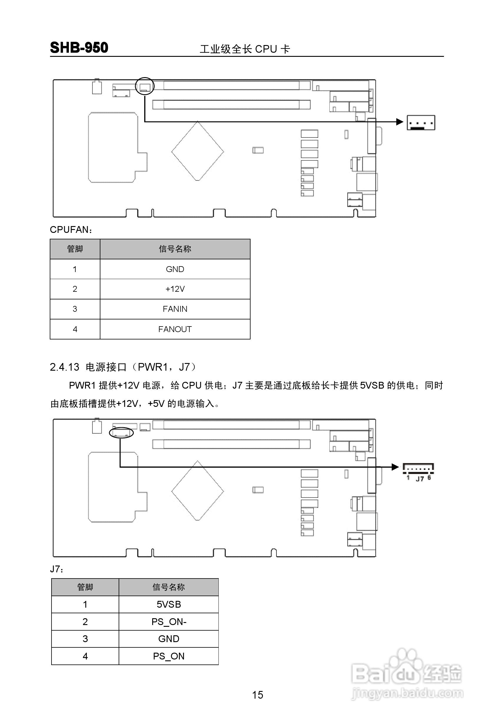 华北工控 SHB-950 工业级全长 CPU 卡 说明书 V1.0:[2]
