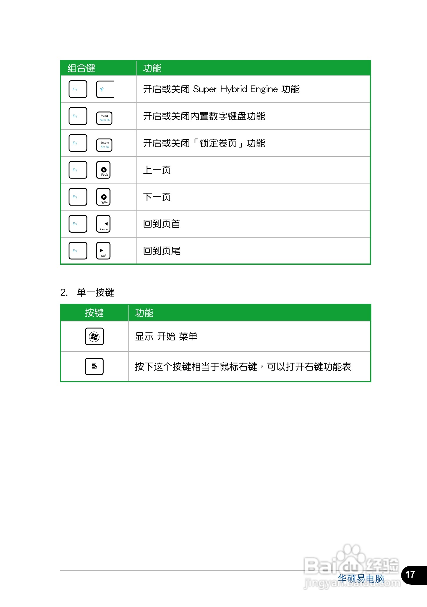 华硕1016笔记本电脑使用说明书:[2]