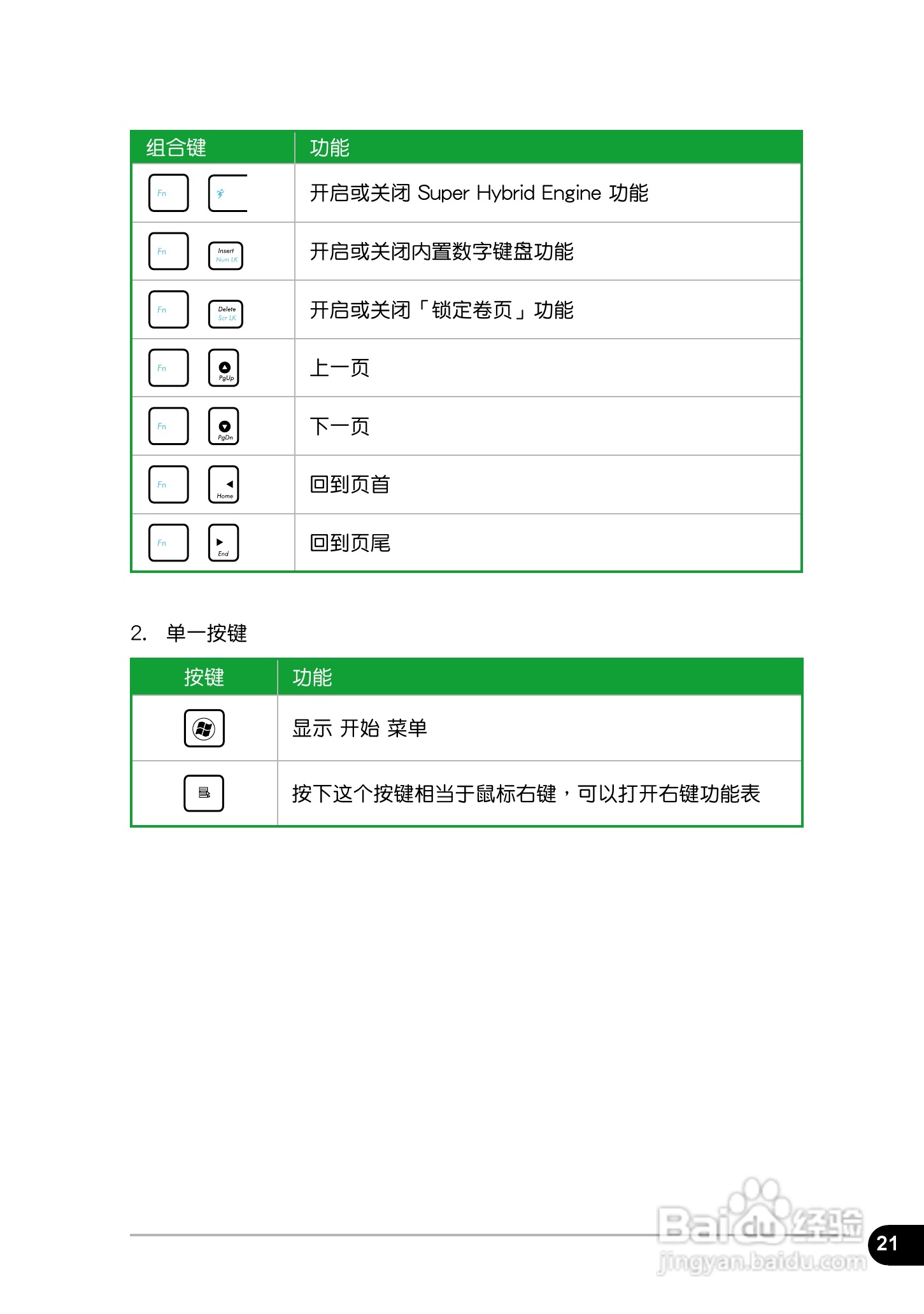 华硕EeePC 1011笔记本电脑使用说明书:[3]