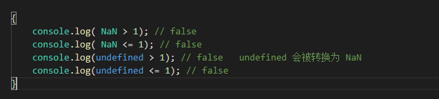 javascript 中非数值比较运算是怎么进行的