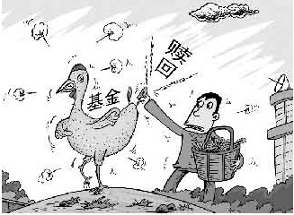 基金的赎回有哪些方式