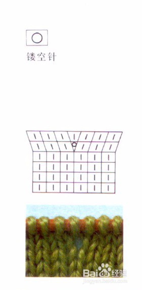 棒针镂空针的编织方法