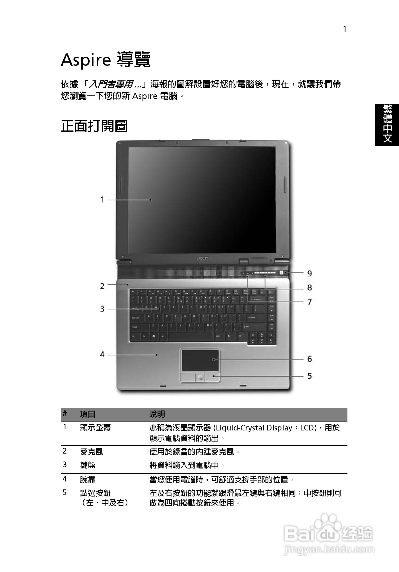 宏碁Aspire 5000系列笔记本使用说明书:[1]