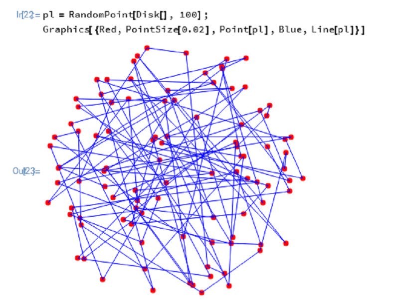用Mathematica演示“中点迭代”现象