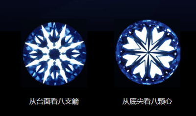 手表后镶钻指南