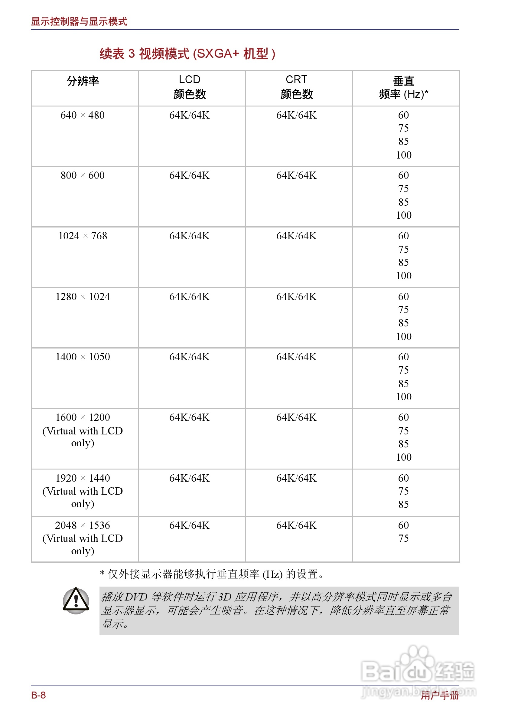 东芝Portege M400笔记本电脑使用说明书:[23]