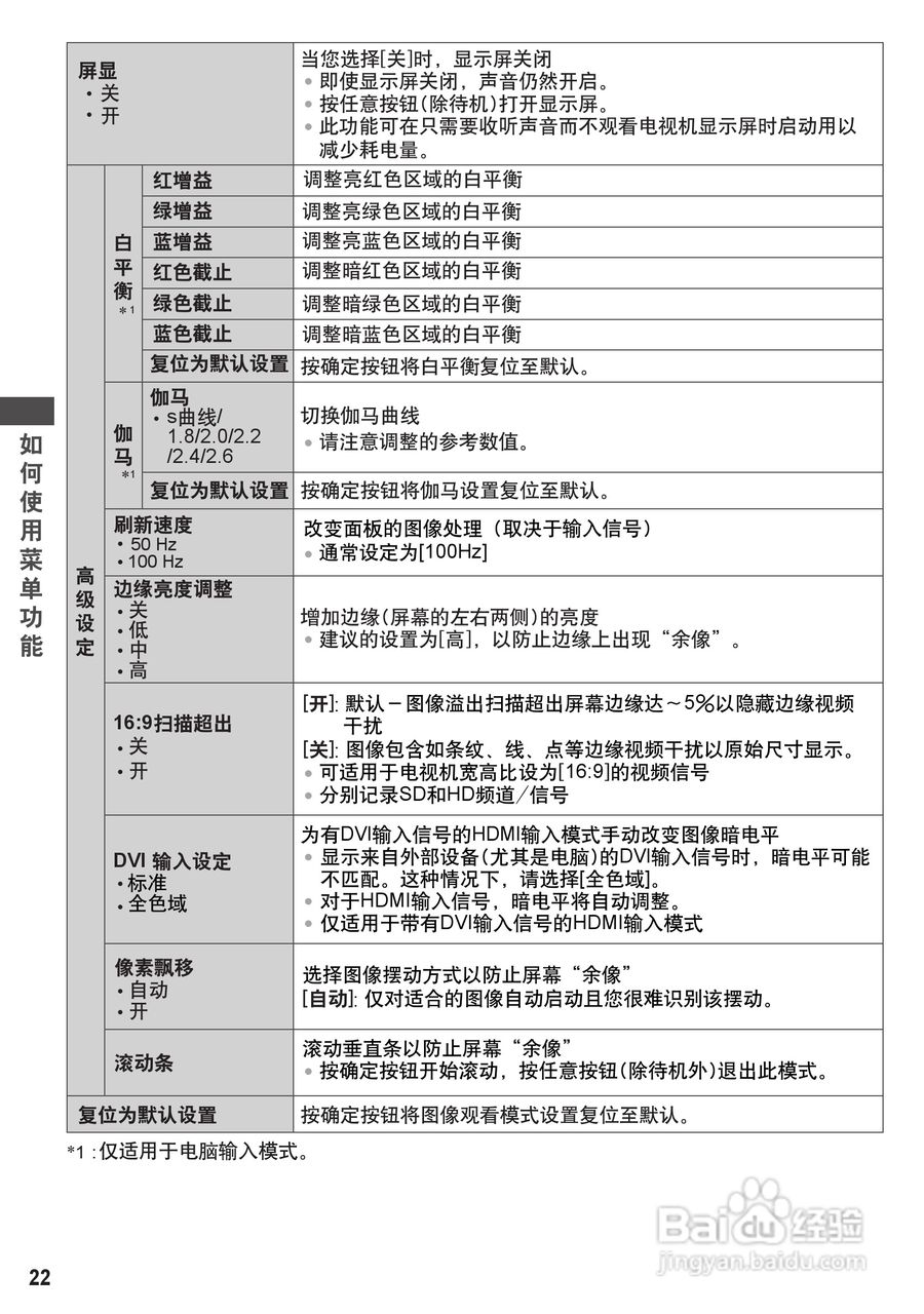 松下TH-P42C30C彩电使用说明书:[3]