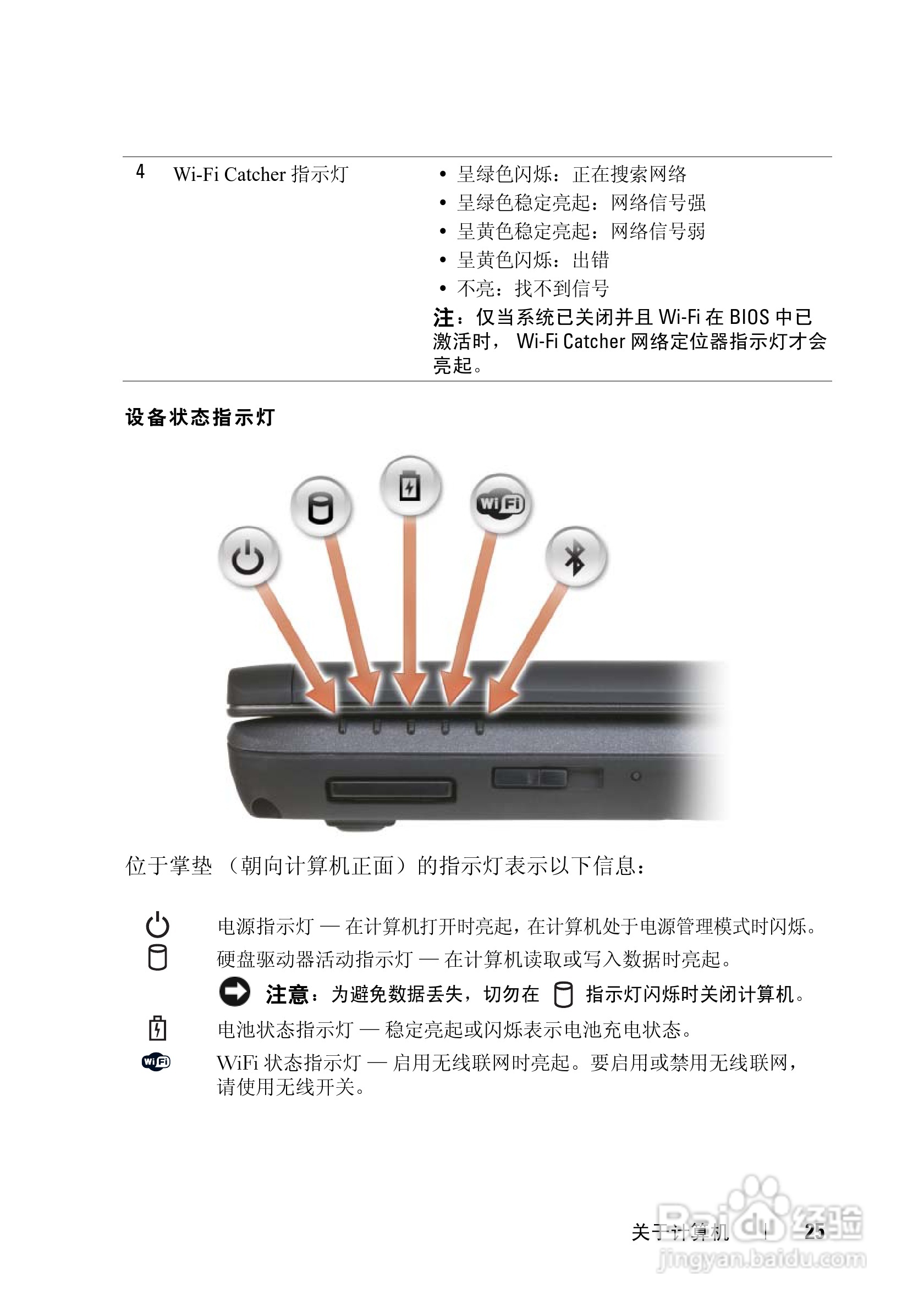 戴尔Vostro 1400笔记本电脑使用说明书:[3]