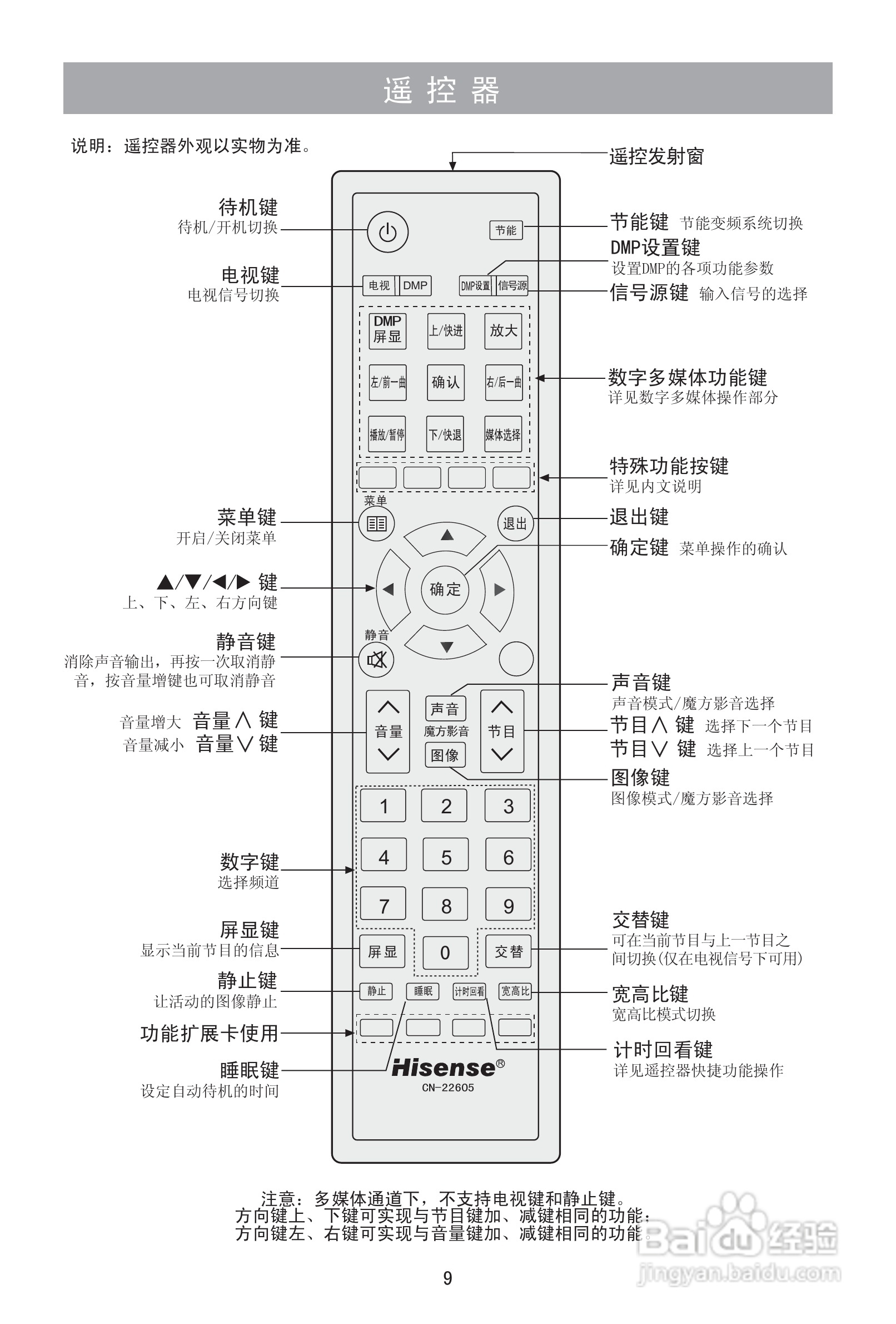 海信LED23K11J液晶彩电使用说明书:[1]