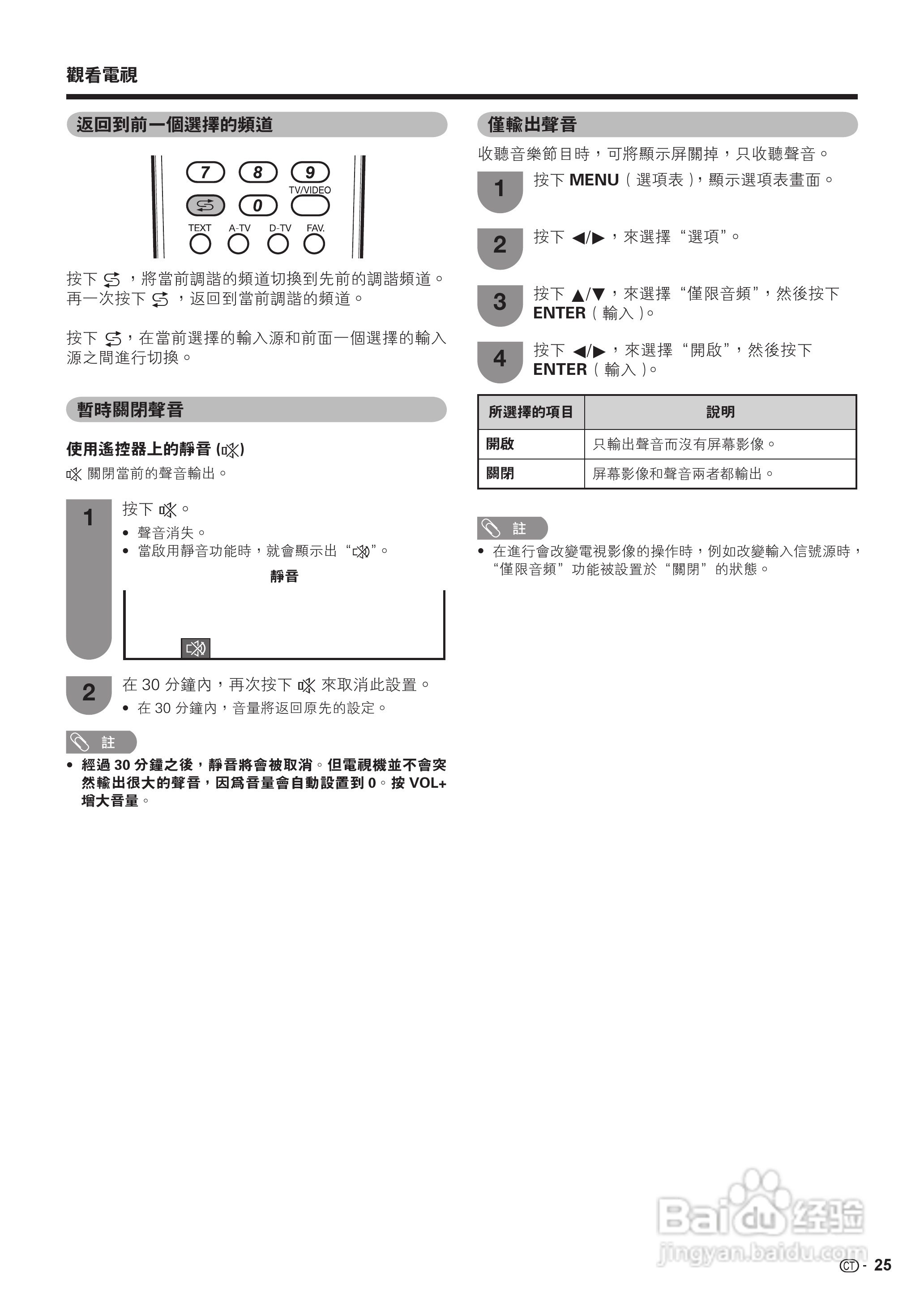 声宝LC-42D65H型液晶电视机说明书:[3]