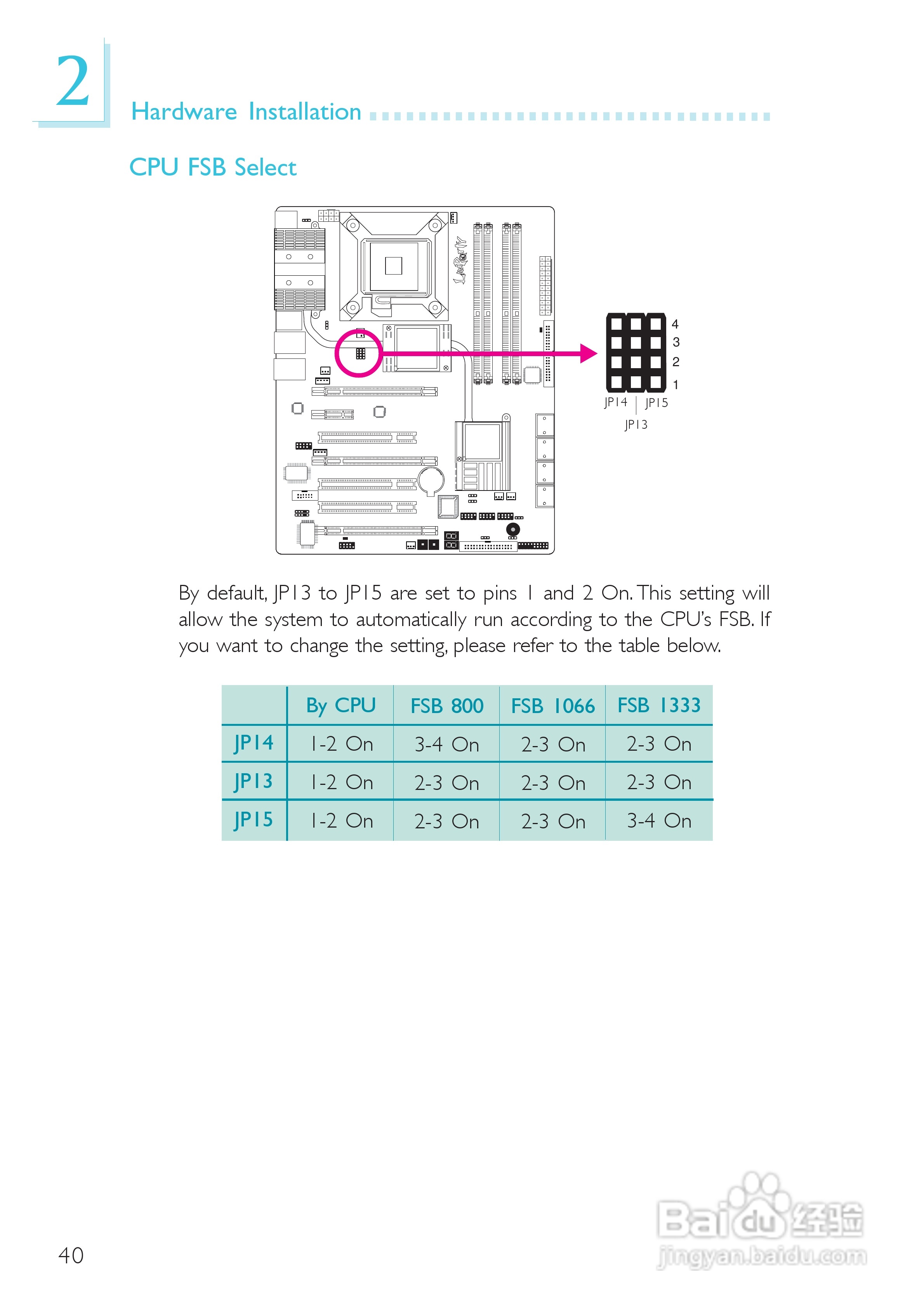 友通LANPARTY UT X48-T2R型主板说明书:[4]