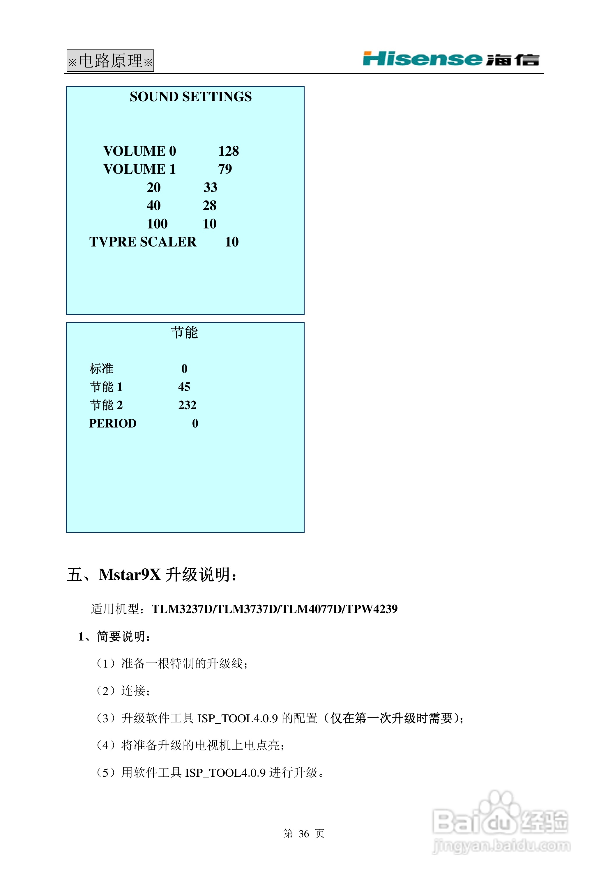 海信 TLM4277W液晶电视说明书:[4]
