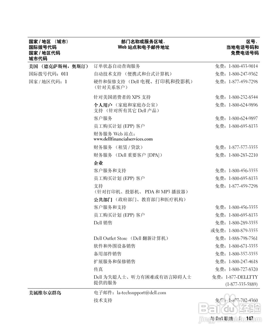 戴尔Inspiron E1505笔记本电脑使用说明书:[15]