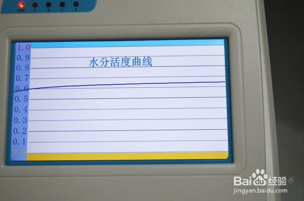 面包水分活度检测仪操作指南，水分活度检测方法