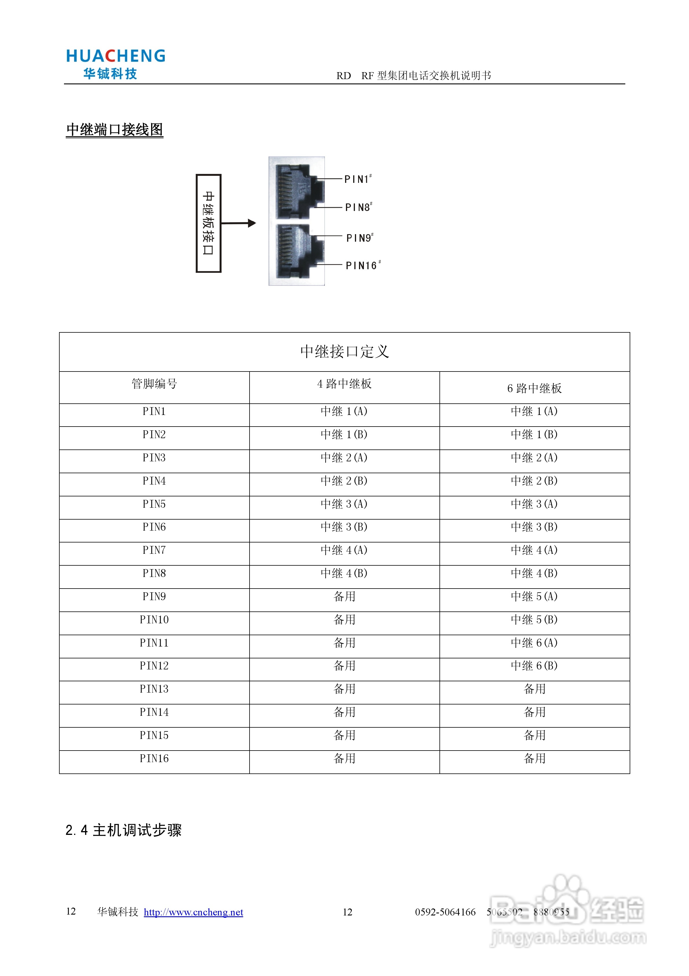 RD RF集团电话交换机说明书:[2]