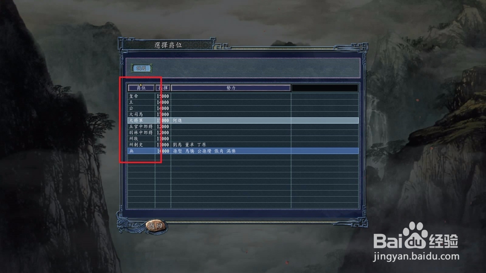 三国志11怎样新建势力？