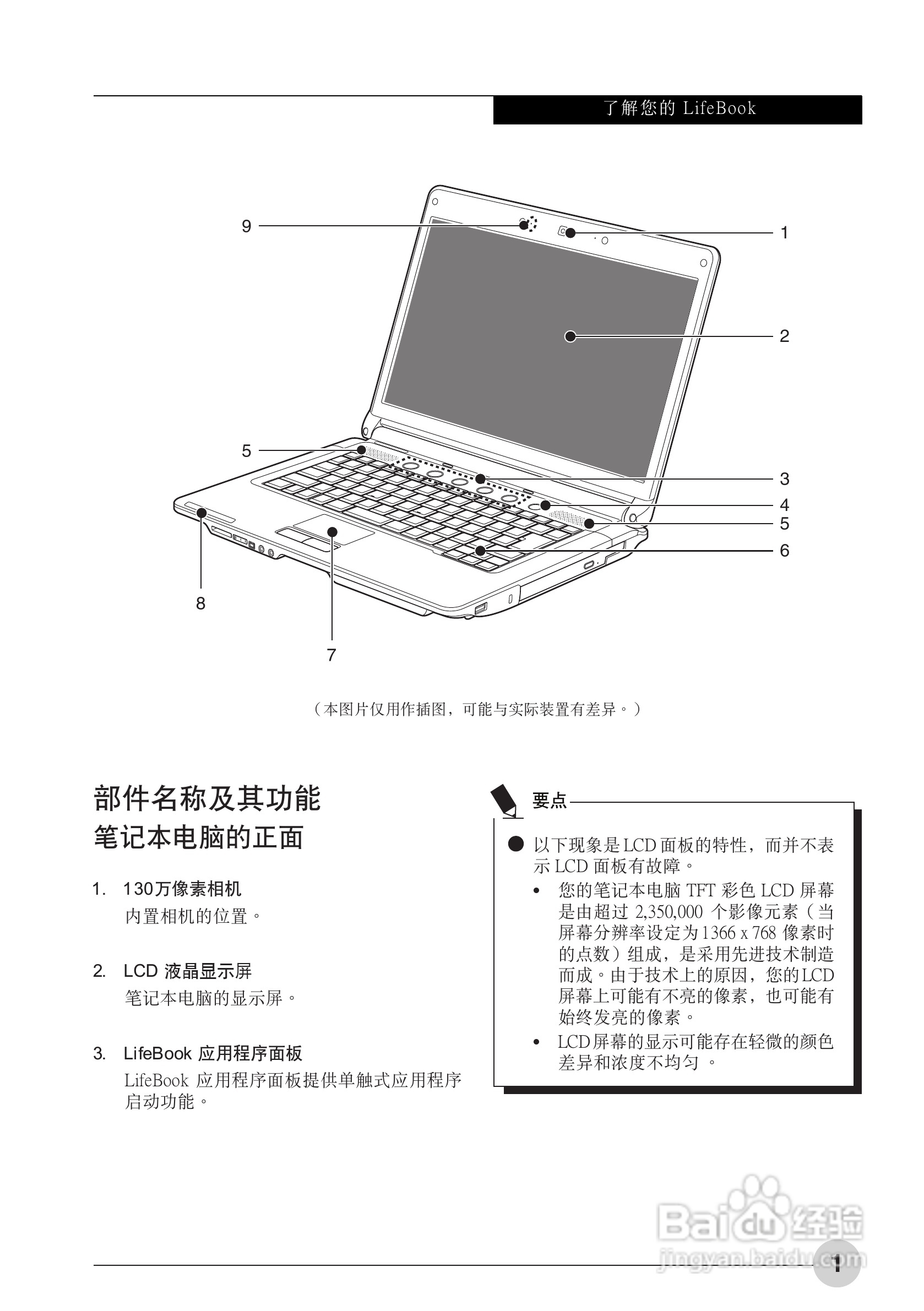 富士通LifeBook LH700笔记本电脑使用说明书:[1]