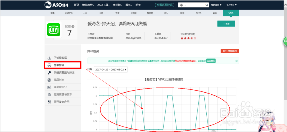 vivo刷量方法-如何利用ASO114监测vivo刷下载量