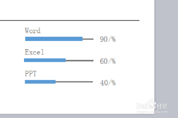 如何完善简历？
