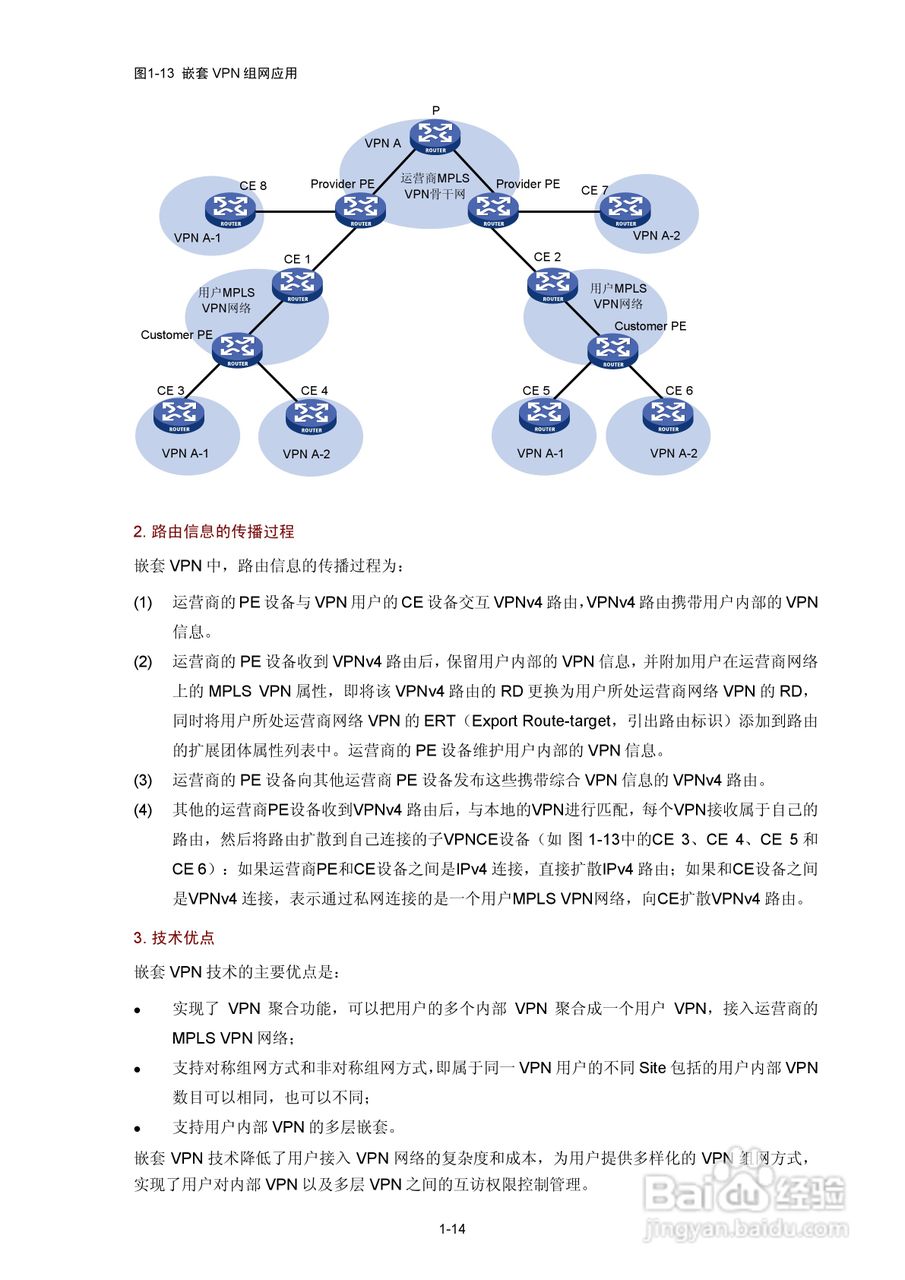 H3C SR6600路由器用户手册:[98]