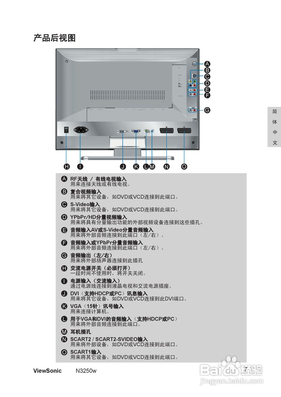 优派N3250w液晶彩电使用说明书:[1]