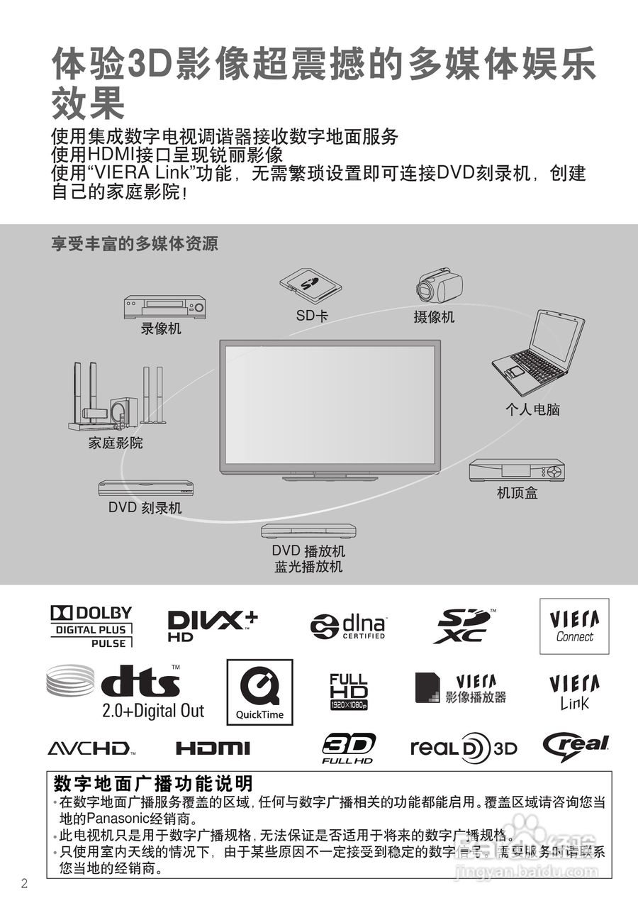 松下TH-P50GT30C等离子彩电使用说明书:[1]