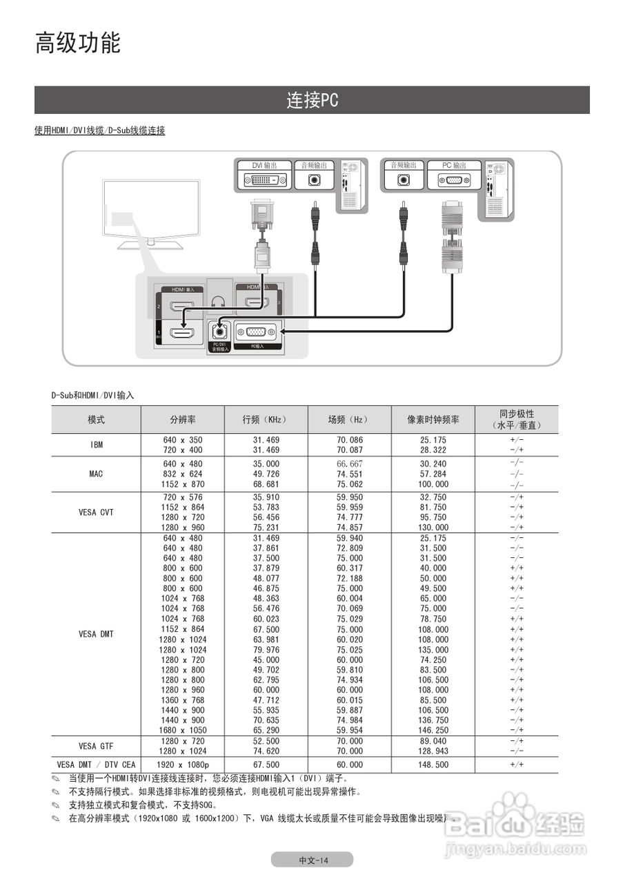 三星LA46C630K1F液晶彩电使用说明书:[2]