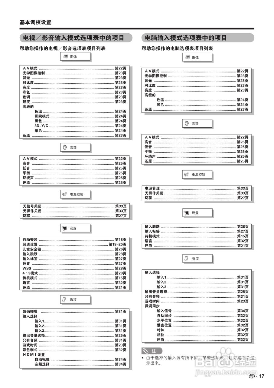 夏普LCD-32D30RD液晶彩电使用说明书:[2]