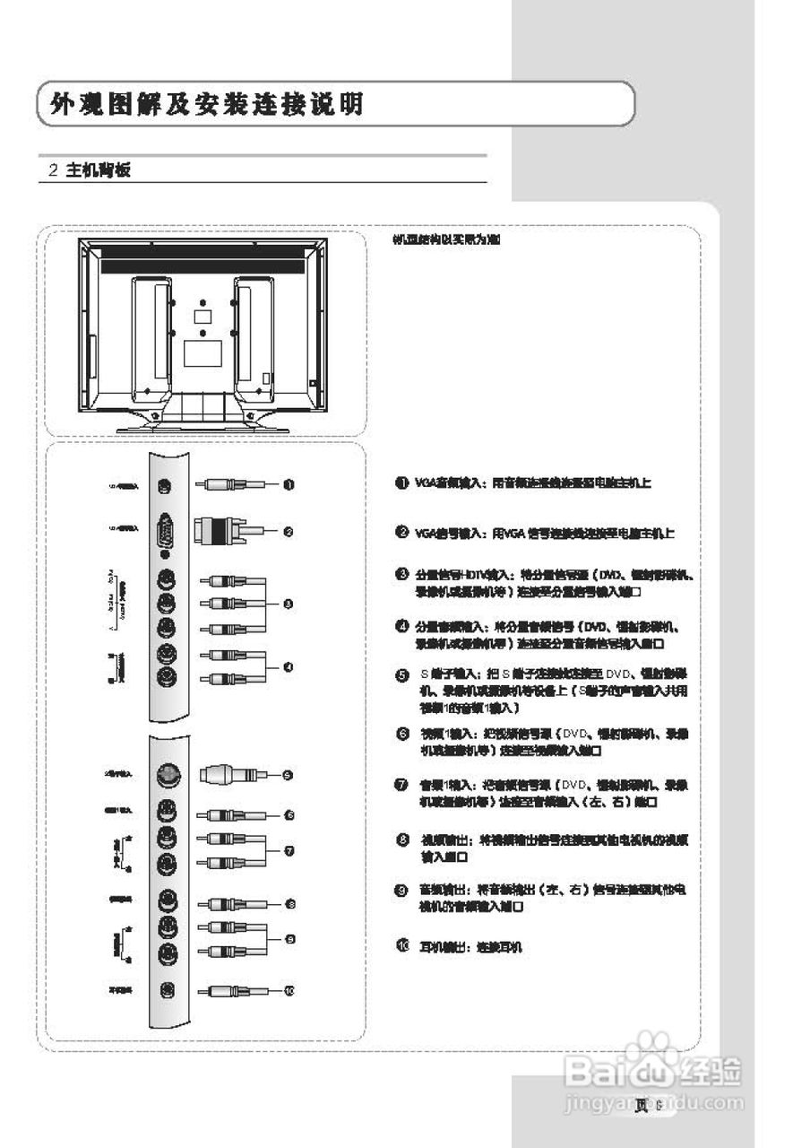 TCL王牌L26E64液晶彩电使用说明书:[1]