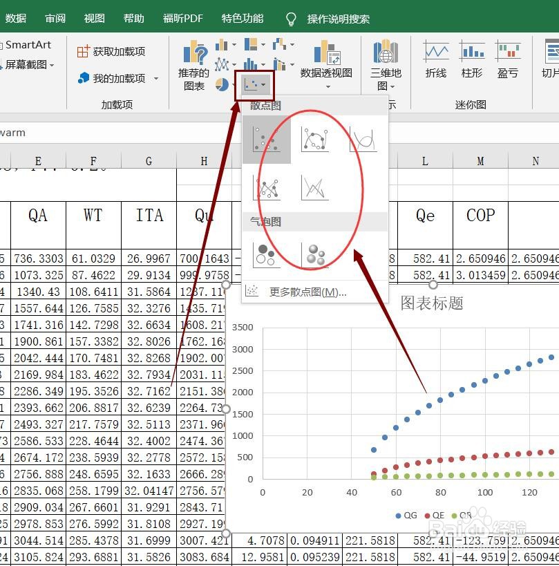 Excel表格如何插入散点图