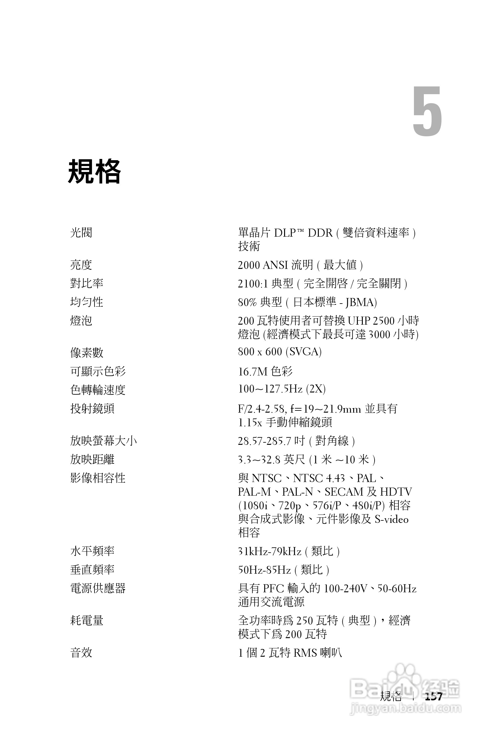 DELL Dell 1200MP Projector投影机说明书:[16]