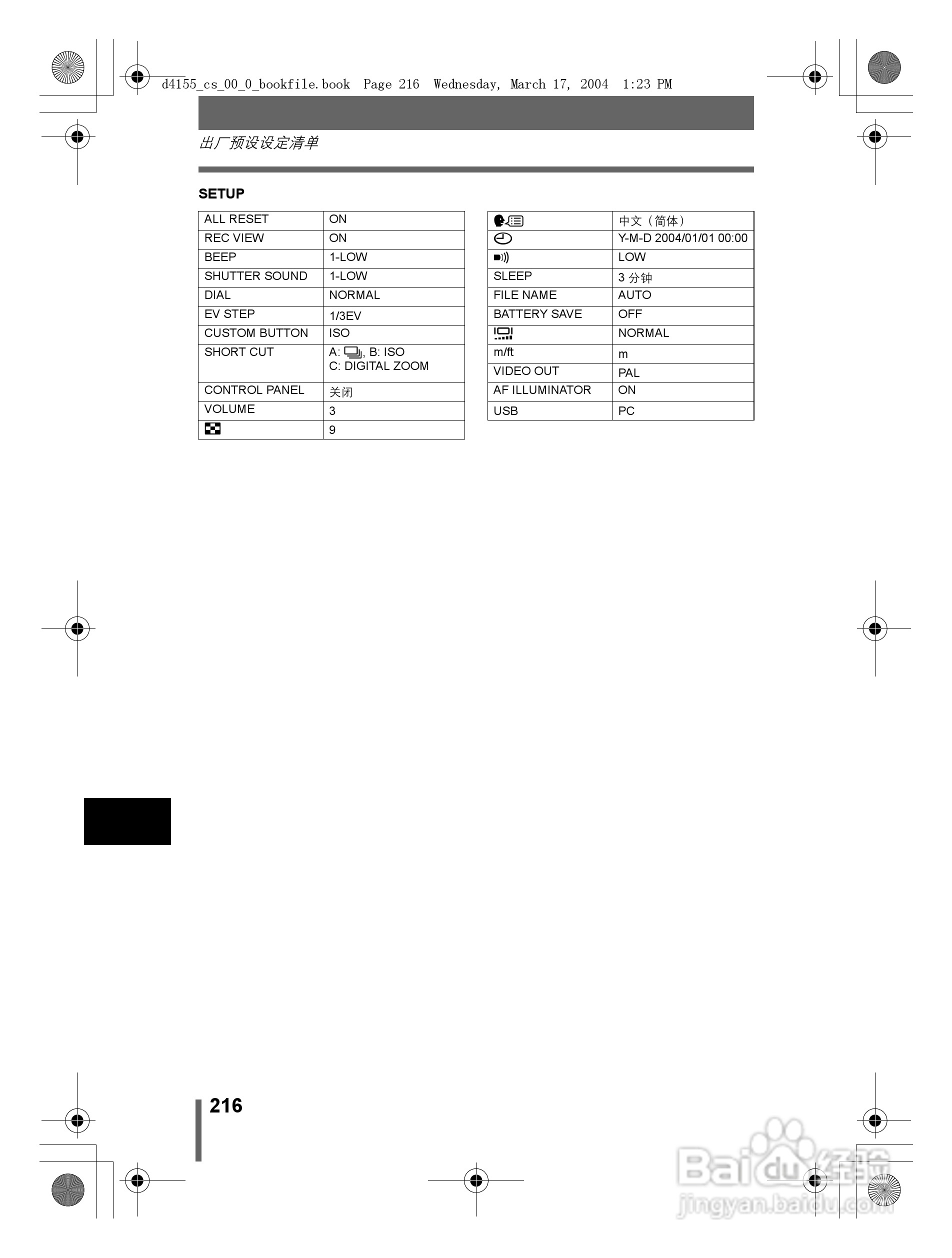 奥林巴斯 C-8080WZ数码相机说明书:[22]