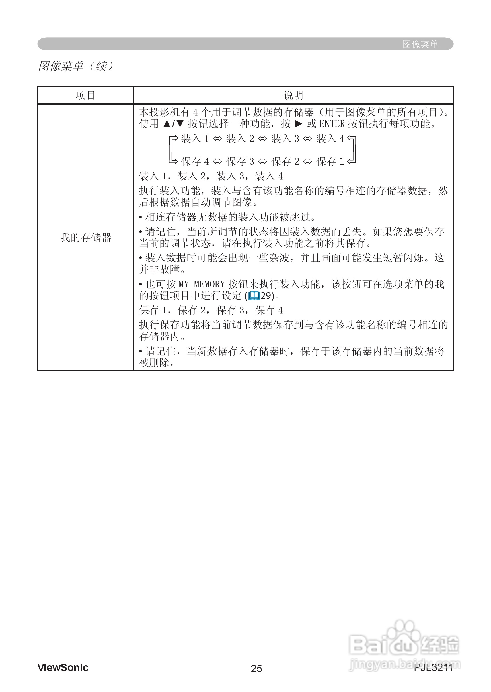 优派PJL3211投影机使用说明书:[3]