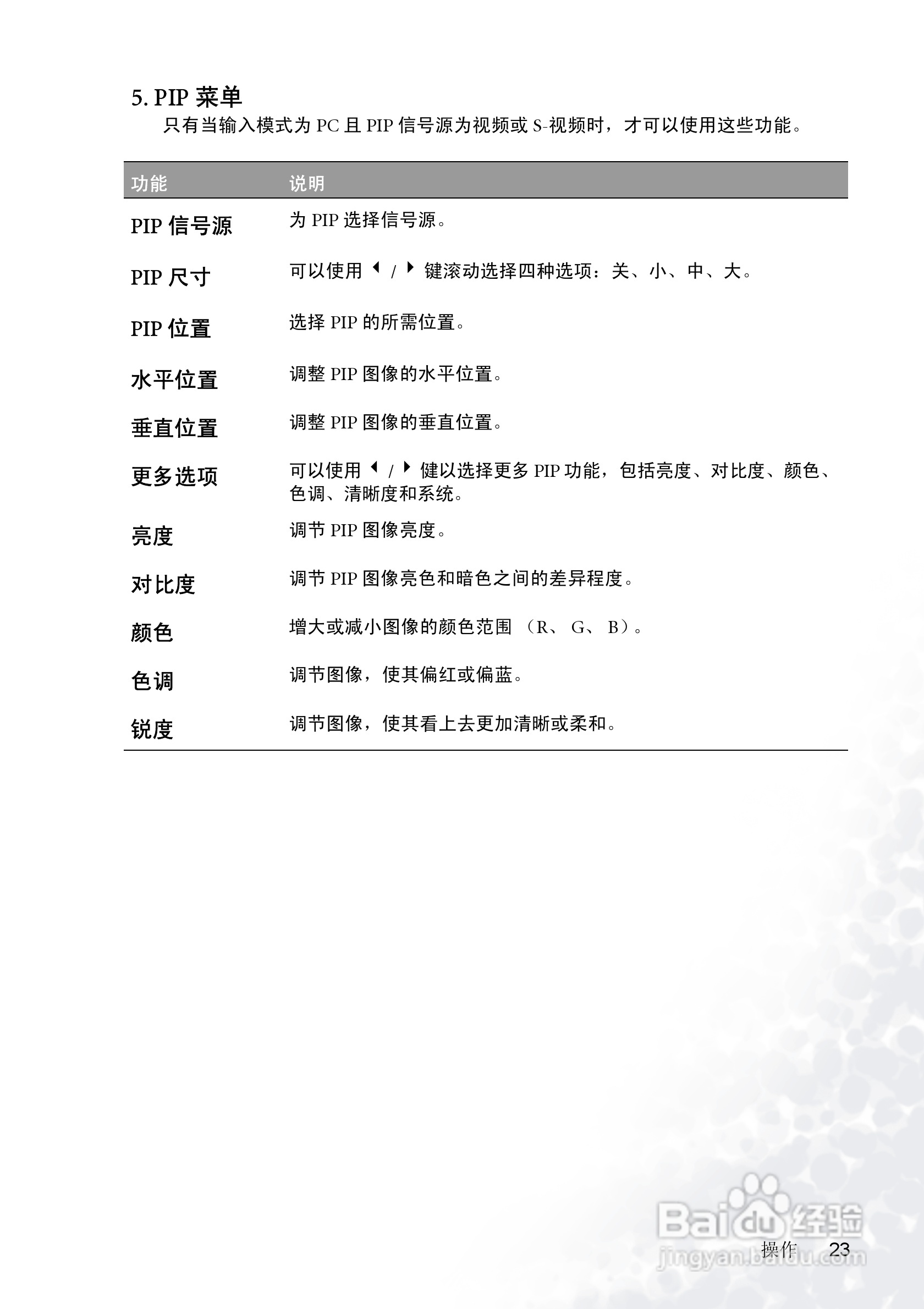 明基PB6205投影机使用说明书:[3]